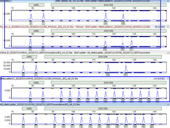 Batch Plate Processing