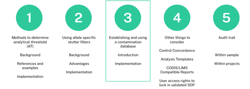Step 3 - Establishing Settings for Genotyping-1