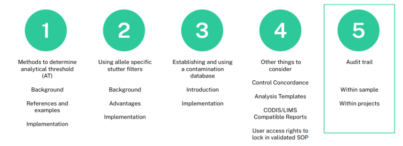 Step 5 - Establishing Settings for Genotyping-1