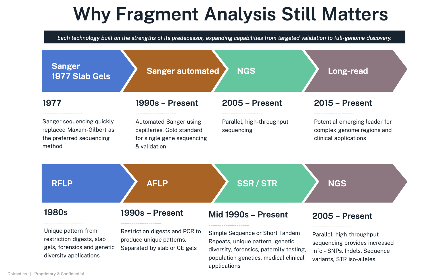 Screenshot 2025-12-05 at 14.59.28