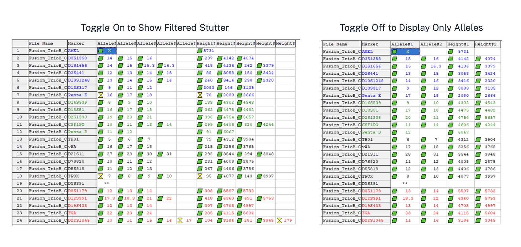 Toggle On and Off with Stutter
