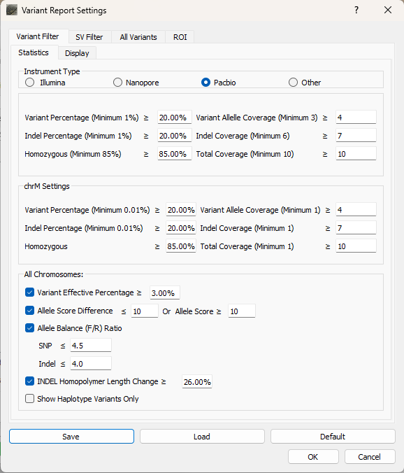 VariantFilterStatistics